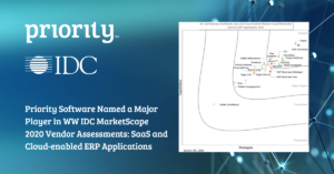 IDC report for Priority Software Major Player