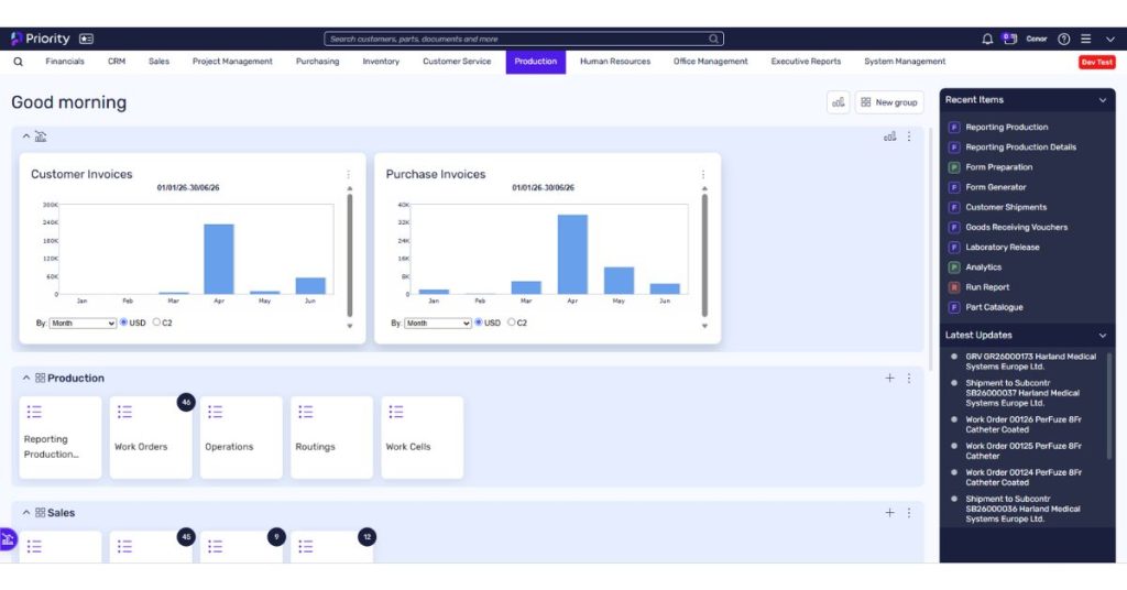 aiERP Priority Software