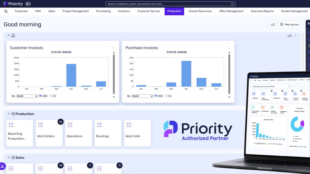 Priority dashboard